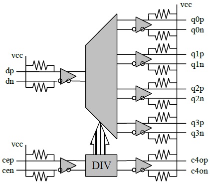 asnt2121 and 2123-kmm desc