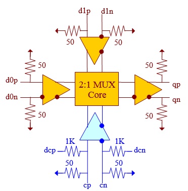 asnt5153-kmc desc